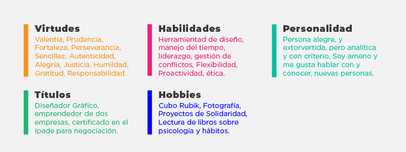 Marketing Digital de marca personal